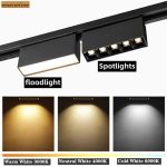 Dimmable-LED-down-light-Spot-light-10W20W30W40W-Track-light-Creative-line-light-bar-Living-room-ceiling-4