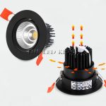 Downlight-Black-Aluminum-30W-5W-9W-12W-15W-18W-Ultra-Thin-LED-Downlight-AC-220V-110V-3