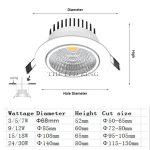Downlight-Black-Aluminum-30W-5W-9W-12W-15W-18W-Ultra-Thin-LED-Downlight-AC-220V-110V-5