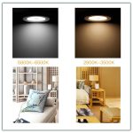 NO-Flicker-PIR-Motion-Sensor-LED-Downlight-Spot-Light-85-265V-5W-10W-15W-20W-Recessed-2