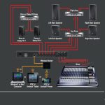 PA2-VENU360-2-Input-6-Output-Stage-Audio-Processor-Original-Software-Pro-Audio-Driver-Rack-Professional-5