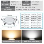 Waterproof-LED-Downlight-18W-15W-12W-9W-7W-5W-Dimmable-Warm-Cold-White-LED-Lamp-Ceiling-2