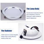 Waterproof-LED-Downlight-18W-15W-12W-9W-7W-5W-Dimmable-Warm-Cold-White-LED-Lamp-Ceiling-3