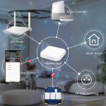 BSEED-Zigbee-Alexa-Switch-Accessorie-Parts-Smart-Wall-Switch-Touch-Sensor-Function-Key-Neutral-Required-Support-2