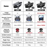 SG908-MAX-4K-Professional-Camera-Drone-3-Axis-Gimbal-Obstacle-Avoidance-Brushless-Motor-SG908-PRO-5G-5