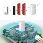 Wireless-Self-Generated-IP44-Level-Waterproof-Plug-Free-Battery-Free-Home-Electronic-Doorbell-Small-White-Remote-3