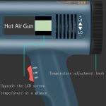 220V-Heat-Gun-2000W-Variable-Advanced-Electric-Hot-Air-Gun-Advanced-Hot-Air-Gun-Temperatures-Adjustable-2