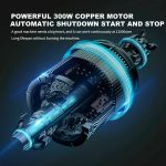 30BAR-Cordless-High-Pressure-Cleaner-Washer-Spray-Water-Gun-Car-Wash-Pressure-Water-Cleaning-Machine-for-4