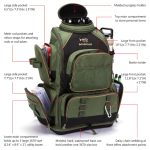 Bassdash-Multifunctional-Fishing-Tackle-Backpack-Lightweight-Tactical-Soft-Tackle-Box-with-Protective-Rain-Cover-2