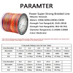 Braided-Fishing-Line-9-Strands-PE-Multicolor-Fishing-Lines-Braid-300m-500m-1000m-1500m-Strong-Strength-2