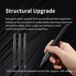 DSPIAE-Environment-friendly-Water-based-Soft-Head-Marker-Up-To-Base-Color-Metal-Color-Marker-5