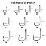 Fishing-Hooks-Set-3-12-Eyed-Circle-Jighead-Hook-with-Barb-High-Carbon-Steel-for-Saltwater-1