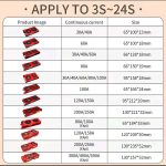 Smart-BMS-4S-LiFePo4-12V-24V-36V-48V-30A-500A-Li-Ion-LTO-3S-7S-8S-3