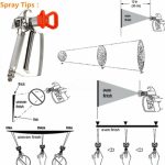 Tpaitlss-High-Pressure-3600PSI-Airless-Paint-Spray-Gun-with-517-Tip-and-nozzle-holder-for-TITAN-4